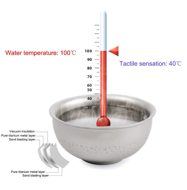 Titanium cup